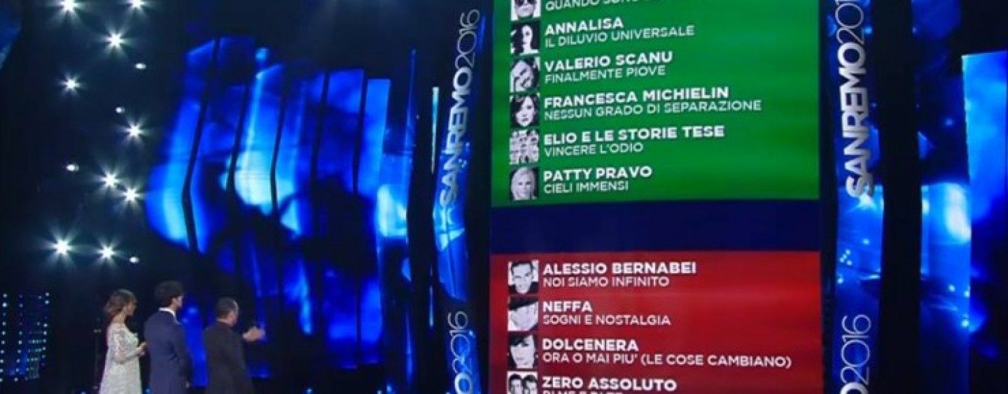 Sanremo 2016 – Seconda serata del Festival tra nuove proposte, vecchie glorie ed eterne emozioni