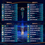 basketball champions league