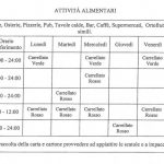 utenze alimentari