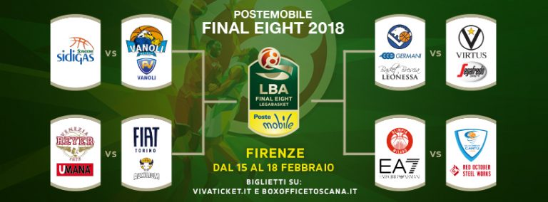 Poste Mobile Final Eight 2018: orari e costo dei biglietti