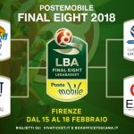 tabellone final eight