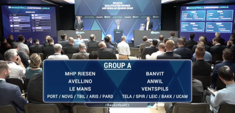 Champions, Sidigas Avellino nel gruppo A. Pericolo Le Mans e Banvit