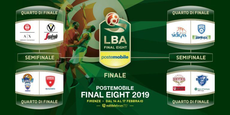Final Eight, ufficializzate date e orari. Sidigas-Brindisi di venerdì
