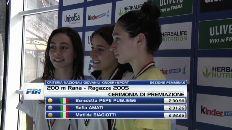 Nuoto, doppio titolo nazionale per la giovane Benedetta Pepe Pugliese