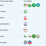 amministrative avellino