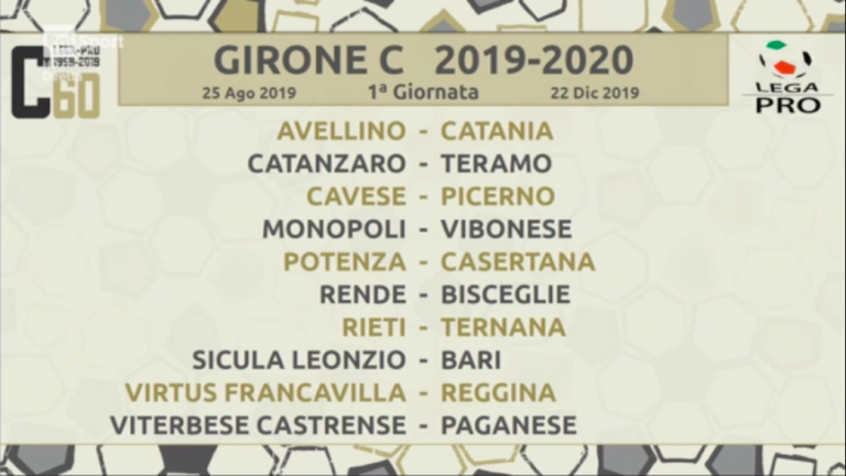 Avellino-Catania al debutto: sorteggiato il girone dei lupi in Serie C