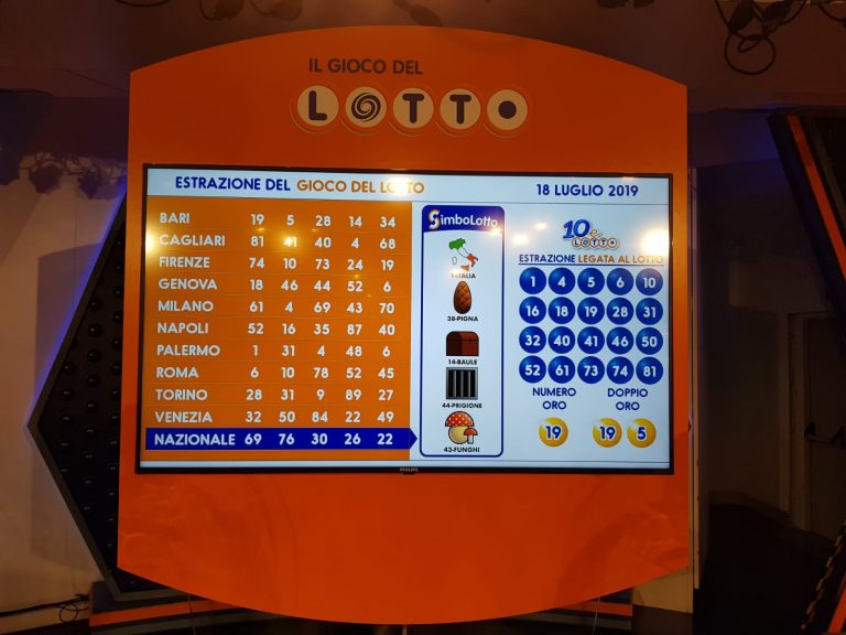 Lotto, terno vincente ad Avellino