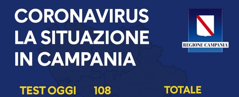 Coronavirus, il bollettino delle 17 in Campania: il bilancio sale a 577 contagiati