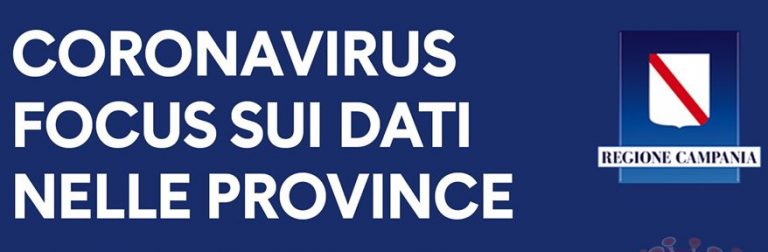 Coronavirus Campania, la situazione del contagio nelle province