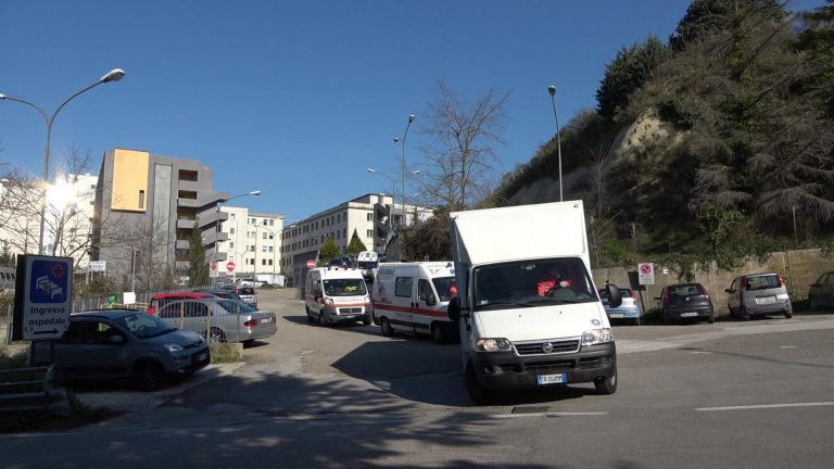 Covid, in Irpinia 261 positivi e 2 decessi