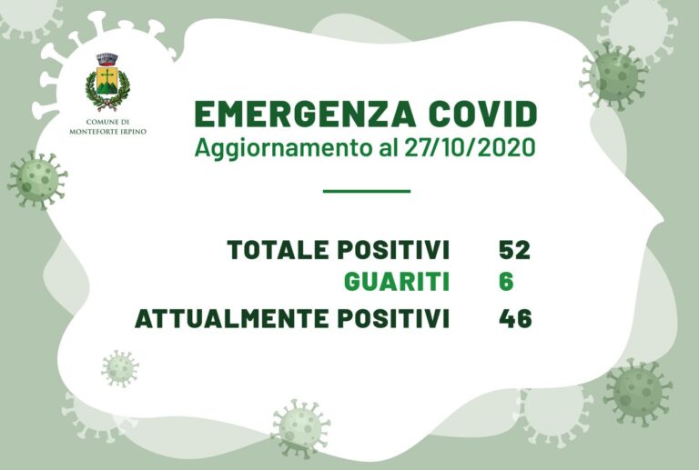 Monteforte Irpino, il contagio sale: oggi altri dieci positivi. Il sindaco: “Uscire di casa solo se è necessario”
