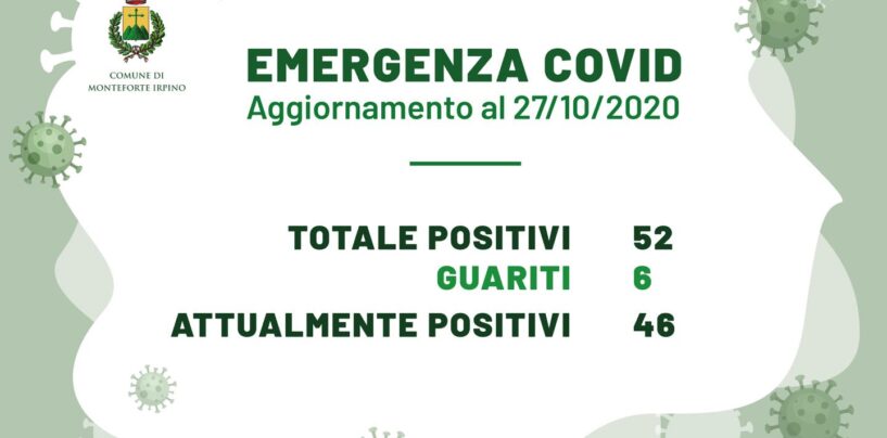 Monteforte Irpino, il contagio sale: oggi altri dieci positivi. Il sindaco: “Uscire di casa solo se è necessario”