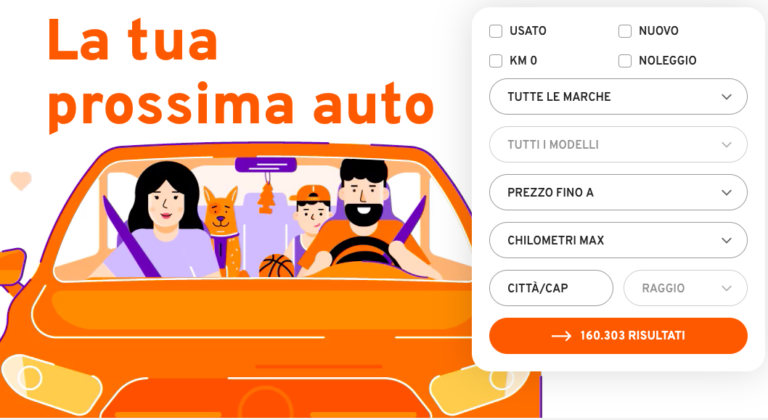 Auto e intelligenza artificiale: automobile.it presenta “Guido”, il primo assistente virtuale alla scelta dell’auto