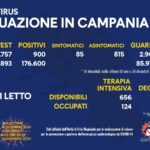 covid16