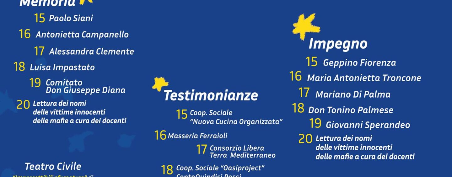 Criminalità organizzata, una settimana di incontri con l’ITTS Dorso: documentari e testimonianze per sensibilizzare all’impegno