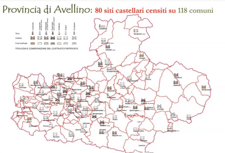 “Incastellamento in Irpinia tra il medioevo e l’età moderna”: successo per il webinar di FAI Avellino