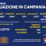 covid25aprile