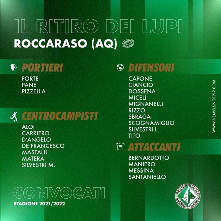 Avellino calcio pronto al ritiro di Roccaraso: ecco l’elenco dei 24 convocati