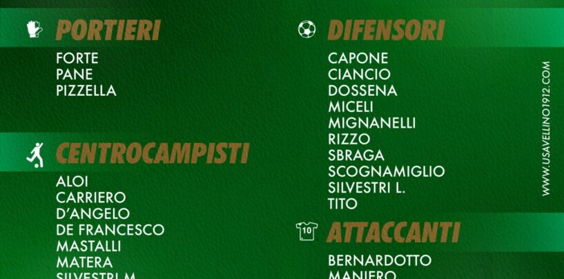 Avellino calcio pronto al ritiro di Roccaraso: ecco l’elenco dei 24 convocati