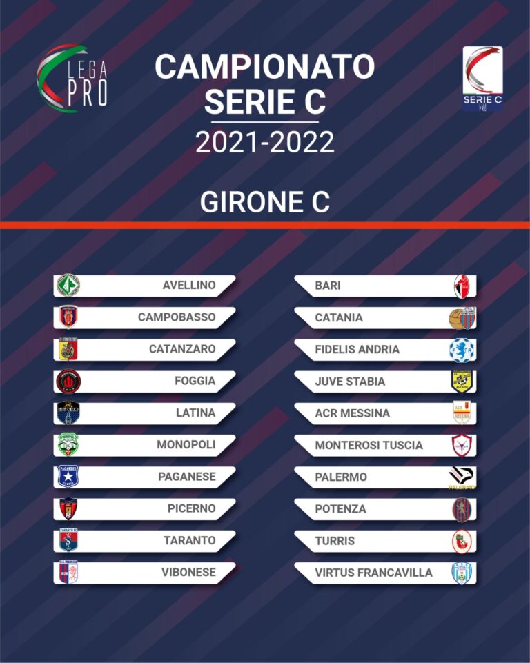 Lega Pro, Avellino nel girone C. Stasera alle 19 i calendari