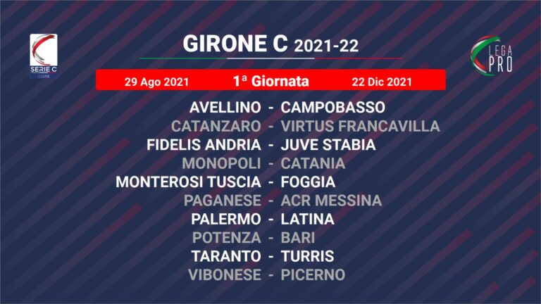 Lega Pro, per l’Avellino esordio al Partenio contro il Campobasso. Ecco il cammino dei lupi