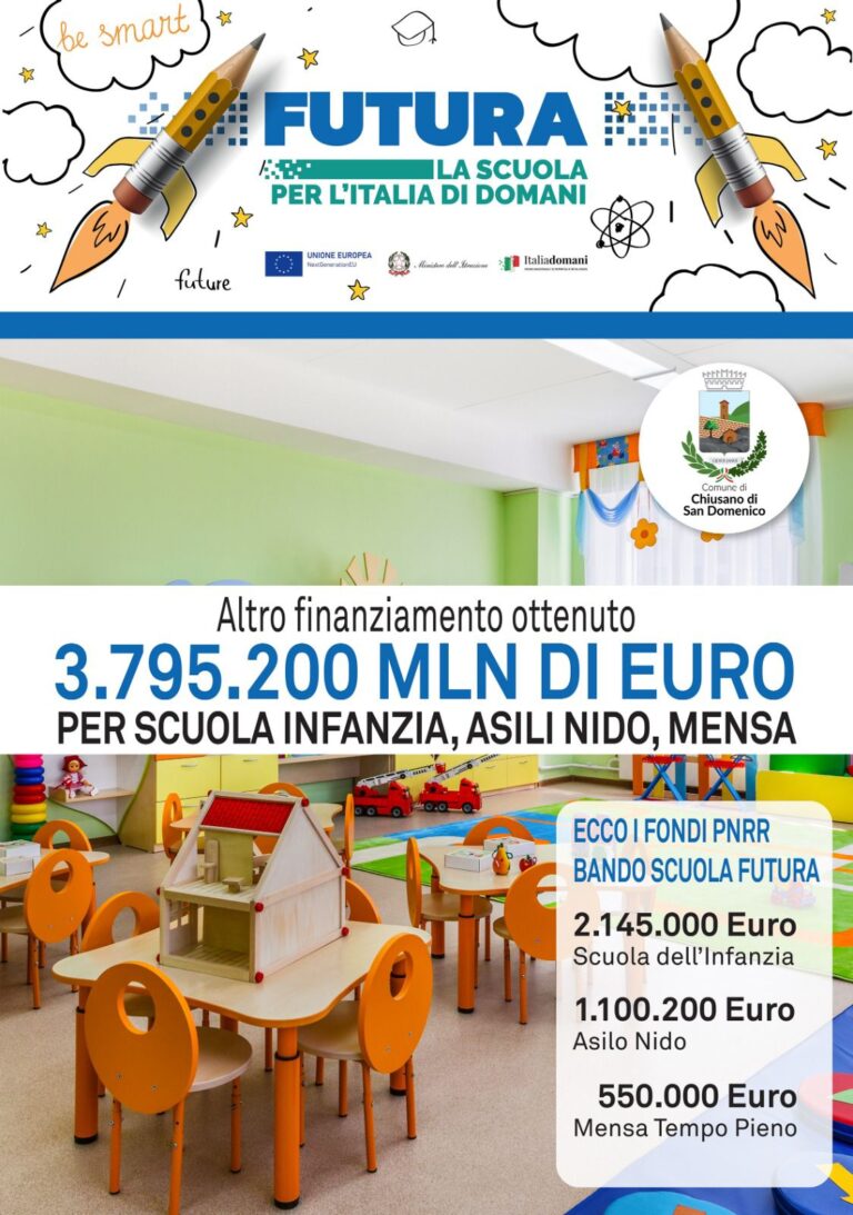 Chiusano, PNRR scuola: tre su tre i finanziamenti assegnati per circa 3,8 milioni di euro