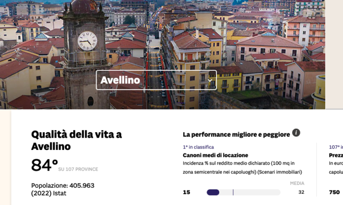 Schermata 2022-12-12 alle 15.30.44