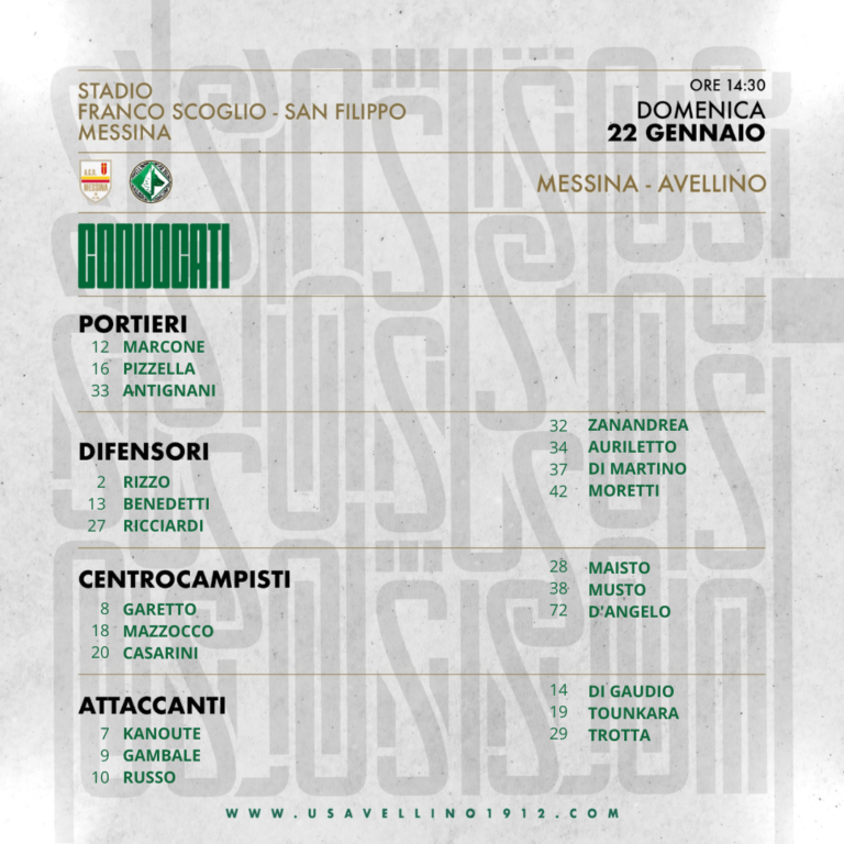 Messina – Avellino, ecco i convocati di mister Massimo Rastelli