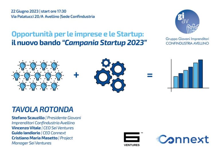 “Campania Startup 2023”: incontro informativo organizzato da Confindustria Giovani
