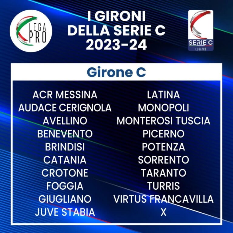 Lega Pro, ufficializzati i calendari: l’Avellino nel girone C