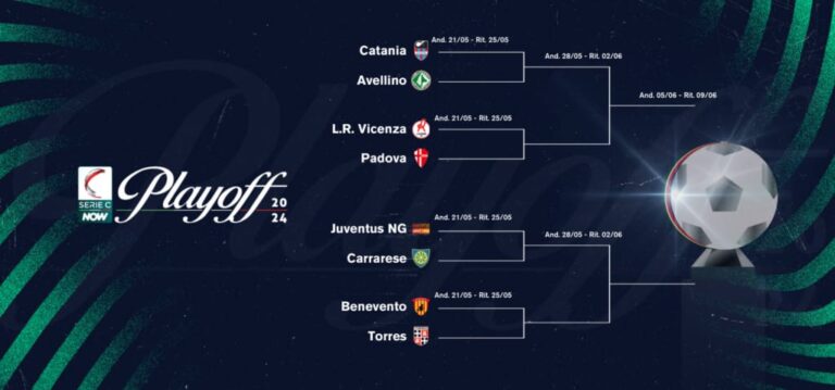 Playoff Serie C, ecco l’avversario dell’Avellino Calcio