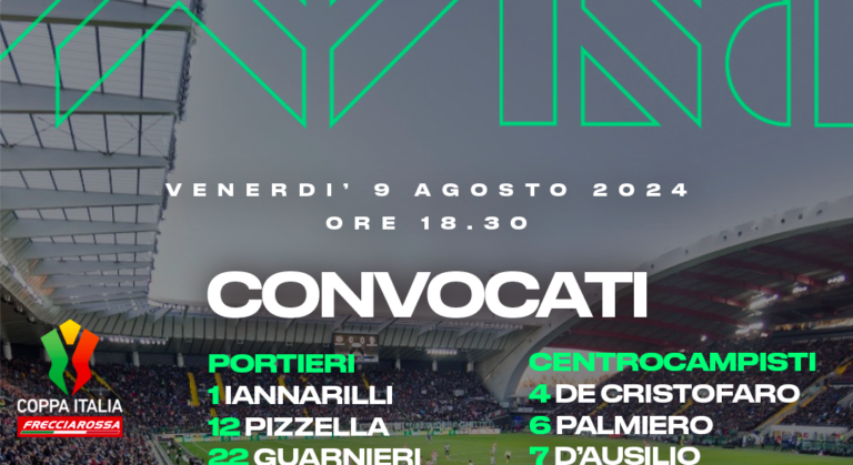 Udinese-Avellino, i convocati di Pazienza per il match di Coppa Italia