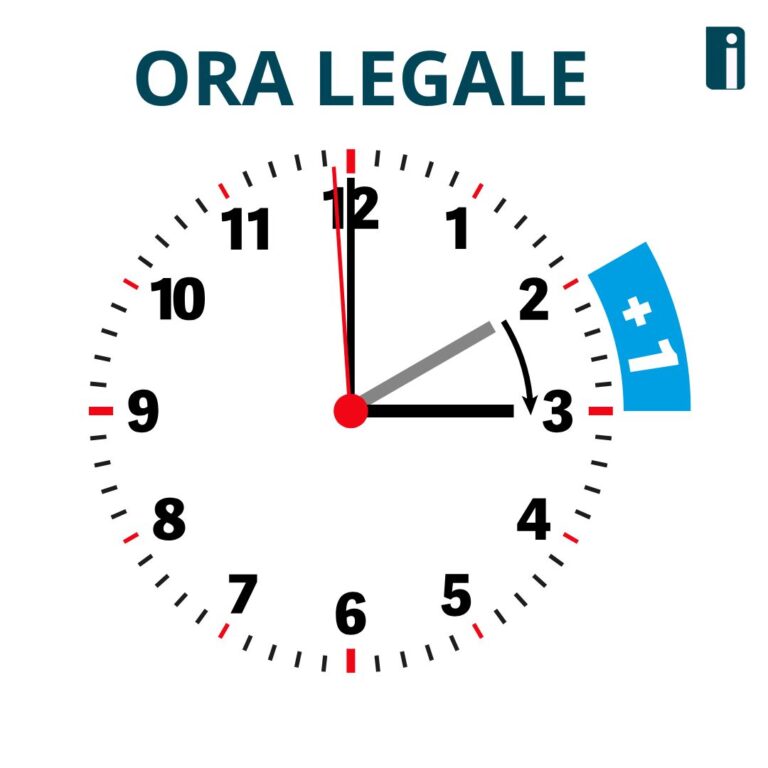 Ora legale 2026: ecco quando si cambia