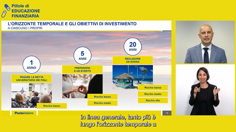 Poste Italiane: in Irpinia i webinar di Educazione Finanziaria anche in modalità Lis 