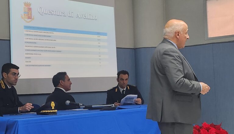 Centocinquantesi segnalazioni all’app Yuopol in un anno: undici per casi di bullismo