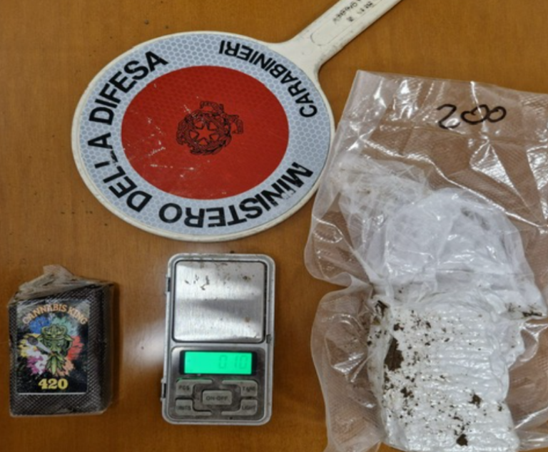 Benevento, Carabinieri arrestano quattro persone per detenzione e spaccio di stupefacenti