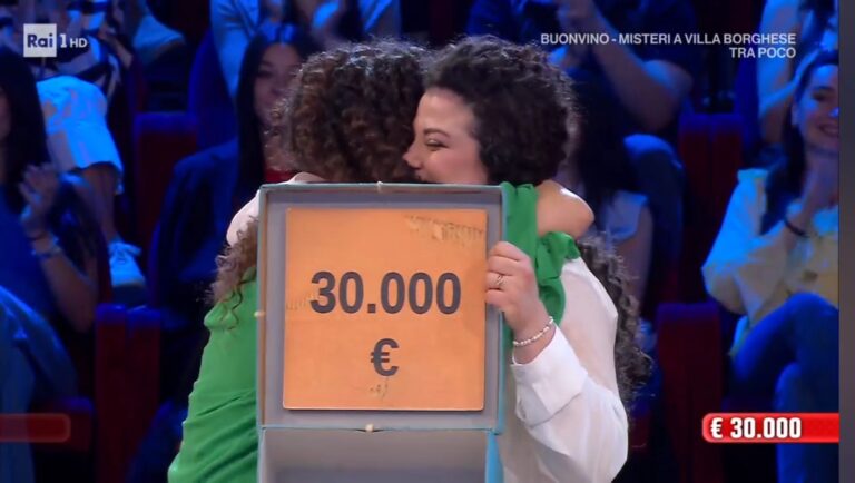 Sara e Martina, le gemelle in biancoverde  tre cambi e premio da  38mila euro  ad Affari Tuoi