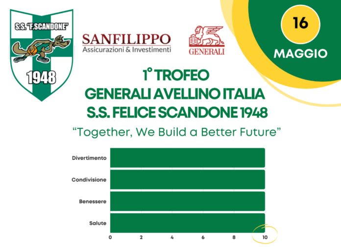 trofeo scandone