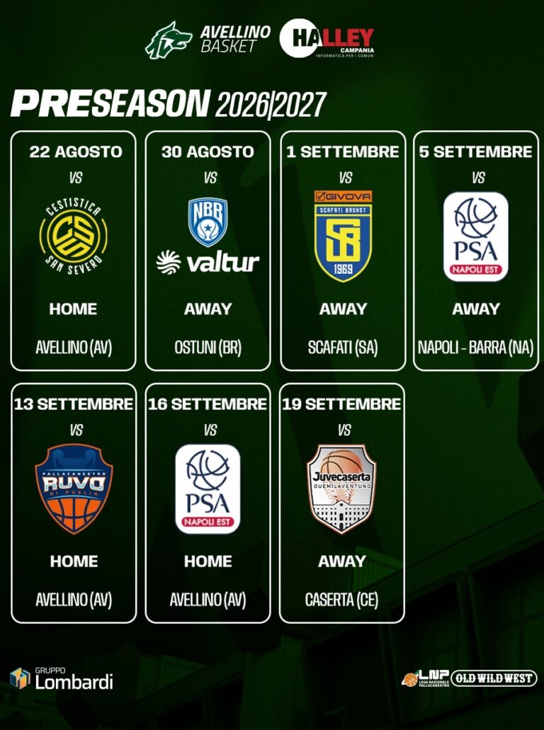 Preseason, tutte le date ufficiali dell’Halley Campania Avellino Basket