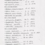 Elezioni Regionali 2015, tutti i nomi degli scrutatori di Atripalda (sez. 1-5)