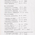 Elezioni Regionali 2015, tutti i nomi degli scrutatori di Atripalda (sez. 6-10)