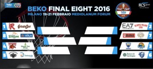 La griglia di partenza delle F8 2016