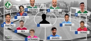 mixed-zone-formazione-avellino