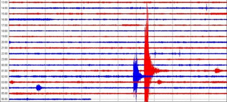Terremoto, almeno 60 morti. Il sisma avvertito anche ad Avellino