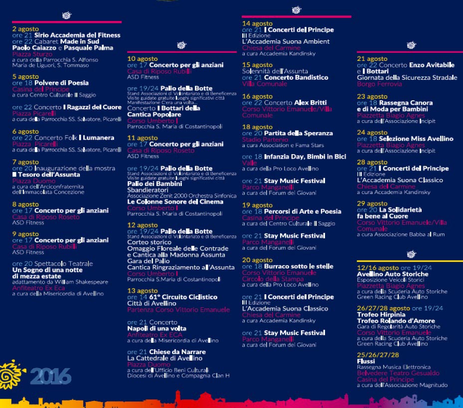 Il programma