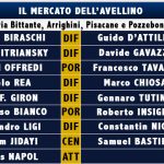 specchietto-mercato-avellino