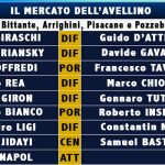 specchietto-mercato-ottimizzato