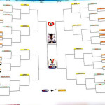 tabellone-tim-cup